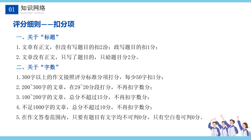 【考点解析与应考指南】2021中考语文专题复习课件专题十八 作文分类指导全命题作文（67张PPT）