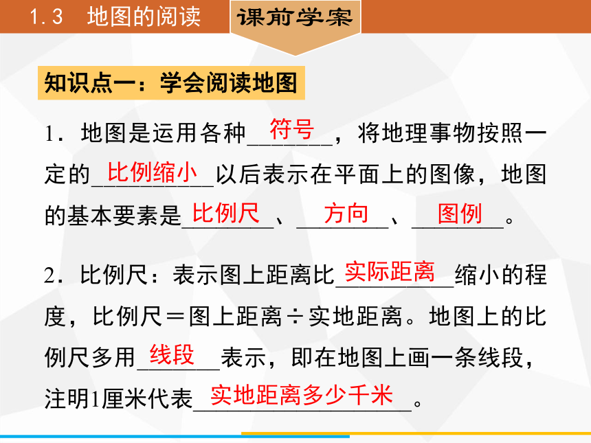 人教版七年级上册地理 1.3　地图的阅读 课件（42张PPT）