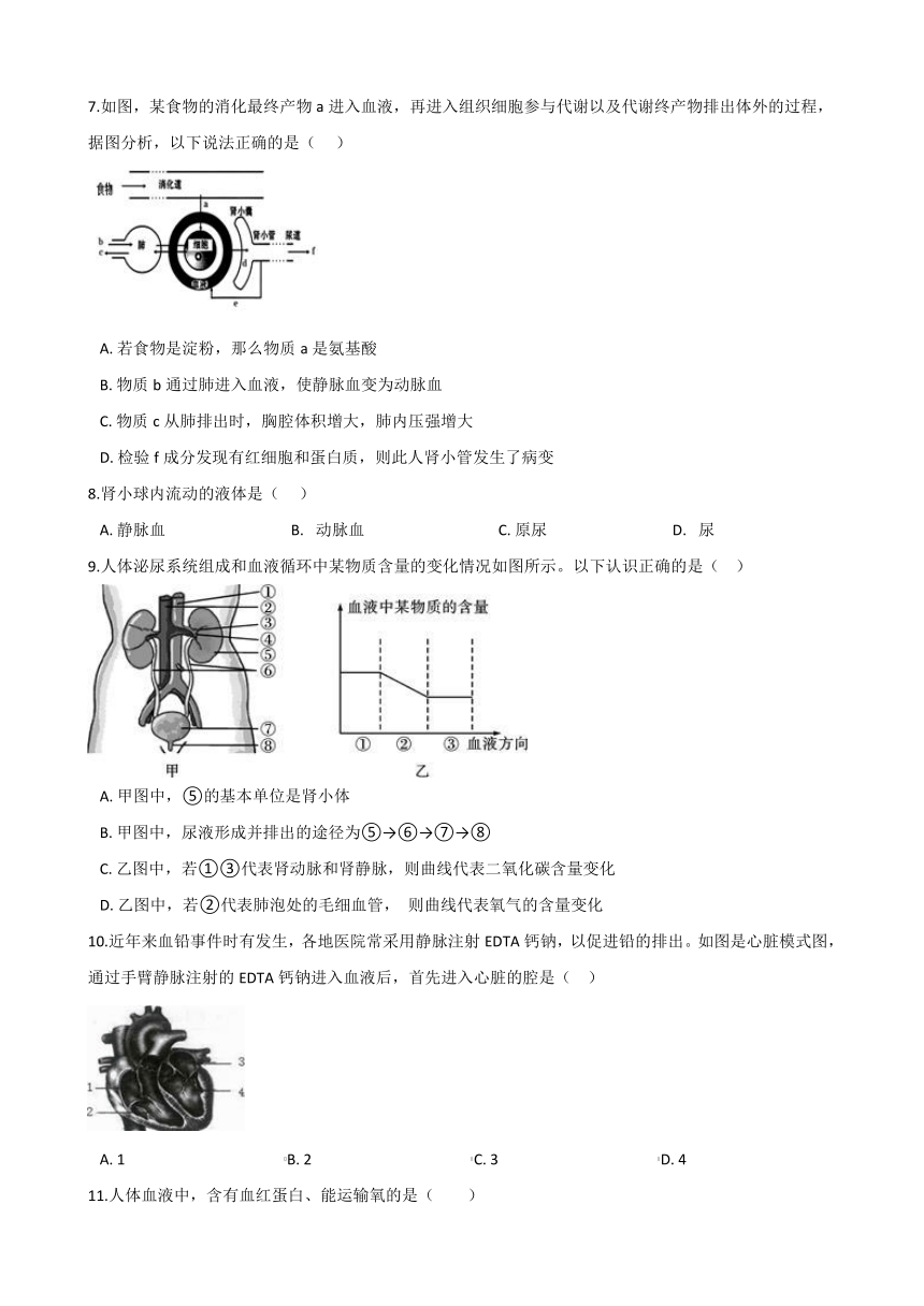 2021年初中（浙教版）科学二轮复习专题07：循环和泌尿 (含解析)