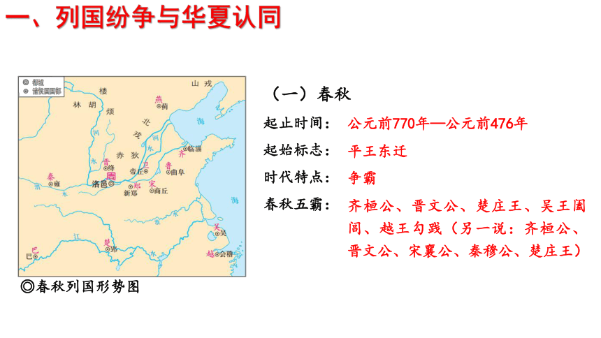 第2课 诸侯纷争与变法运动 课件