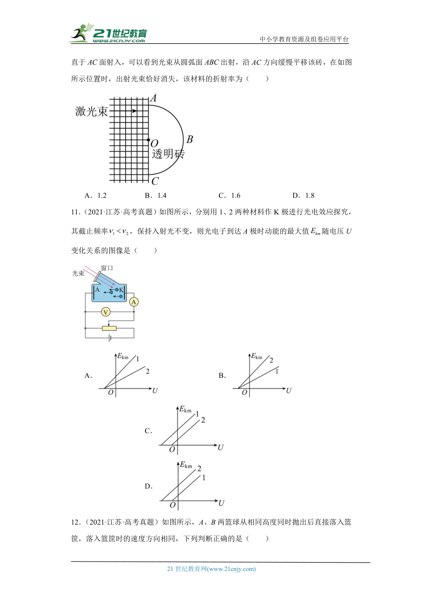 高考物理江苏卷3年（2021-2023）真题汇编-单选题②（有解析）