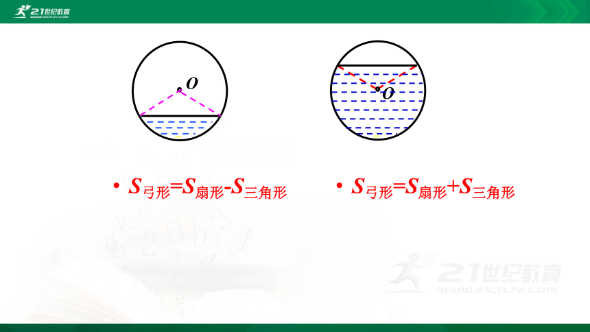 3.9  弧长及扇形的面积  课件（共30张PPT）