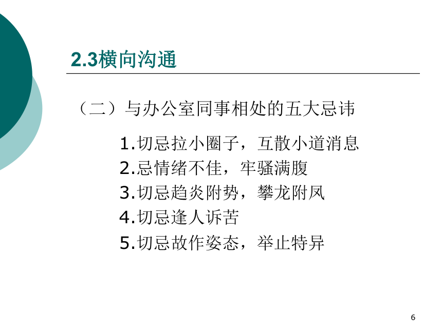 2  沟通管理_3 课件(共40张PPT)- 《管理秘书实务（二版）》同步教学（人民大学版）