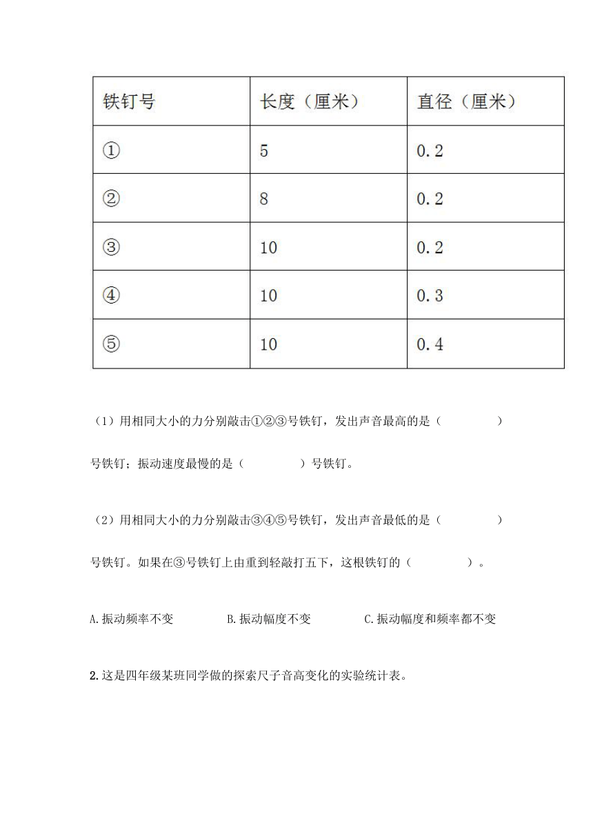 2021-2022学年教科版（2017秋）科学四年级上册第一单元 声音 单元测试卷（含答案）