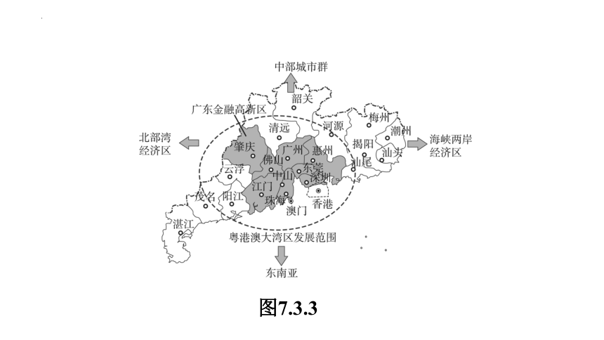 第七章　南方地区第三节　“东方明珠”——香港和澳门 习题课件2022-2023学年人教版八年级地理下册(共30张PPT)