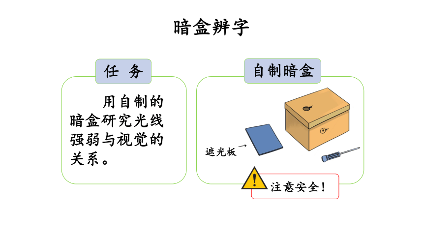 3.5 光线与视觉 课件（23张PPT）