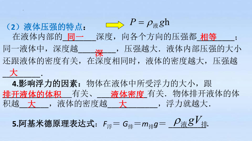 2021-2022学年人教版八年级下册物理期末重点实验专题复习（第1课时）课件(共13张PPT)