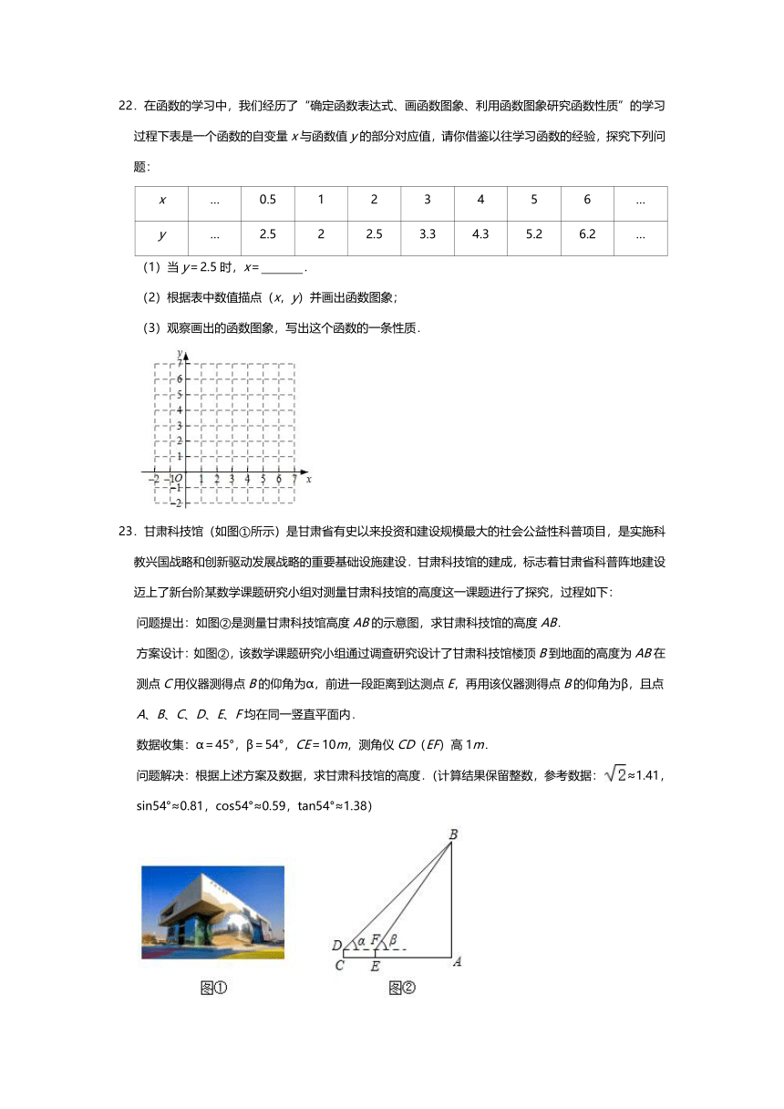 甘肃省张掖市甘州区大成学校2021-2022学年九年级数学下学期第二次月考试卷(word解析版)