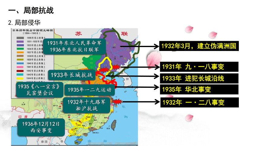 第23课 从局部抗战到全面抗战 课件