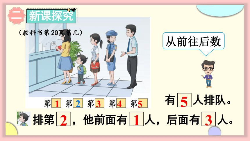 人教版一年级数学上册  3  1-5的认识和加减法第3课时 第几 课件（11张ppt）