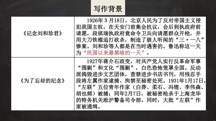 2021-2022学年统编版高中语文选择性必修中册6.《记念刘和珍君》《为了忘却的记念》比较阅读课件（31张PPT）