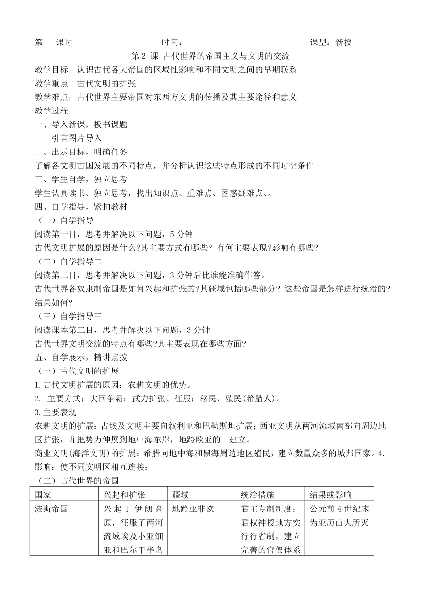 第2课 古代世界的帝国与文明交流 教学设计 高中历史统编版（2019）必修中外历史纲要下册