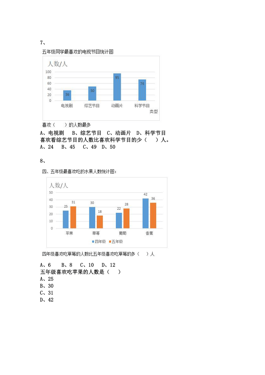 人教4年级下册①4.8.2复式条形统计图