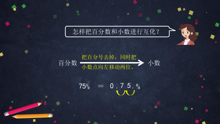 六年级【数学(北京版)】百分数和小数、分数的互化课件（37张PPT)