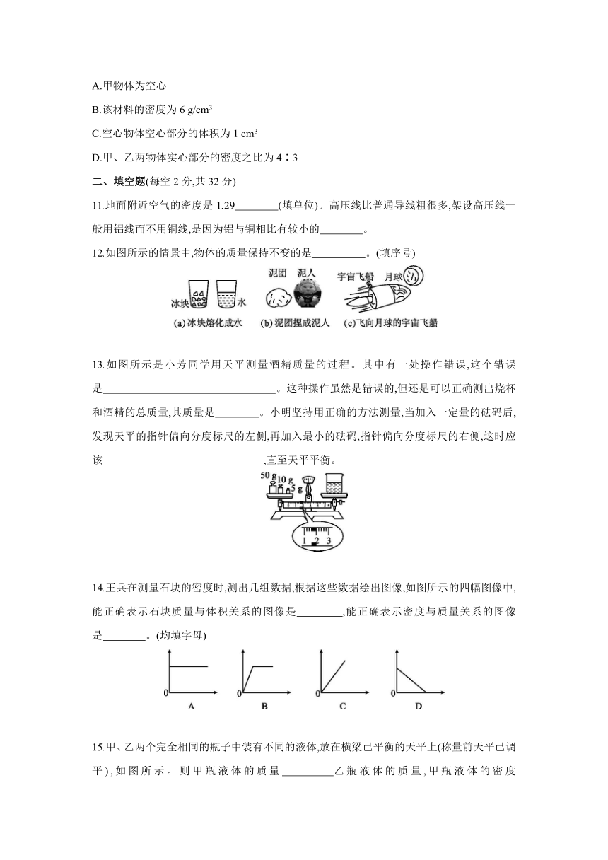 沪科版物理八年级全一册同步提优训练：第五章　质量与密度  综合提升卷（含答案解析）