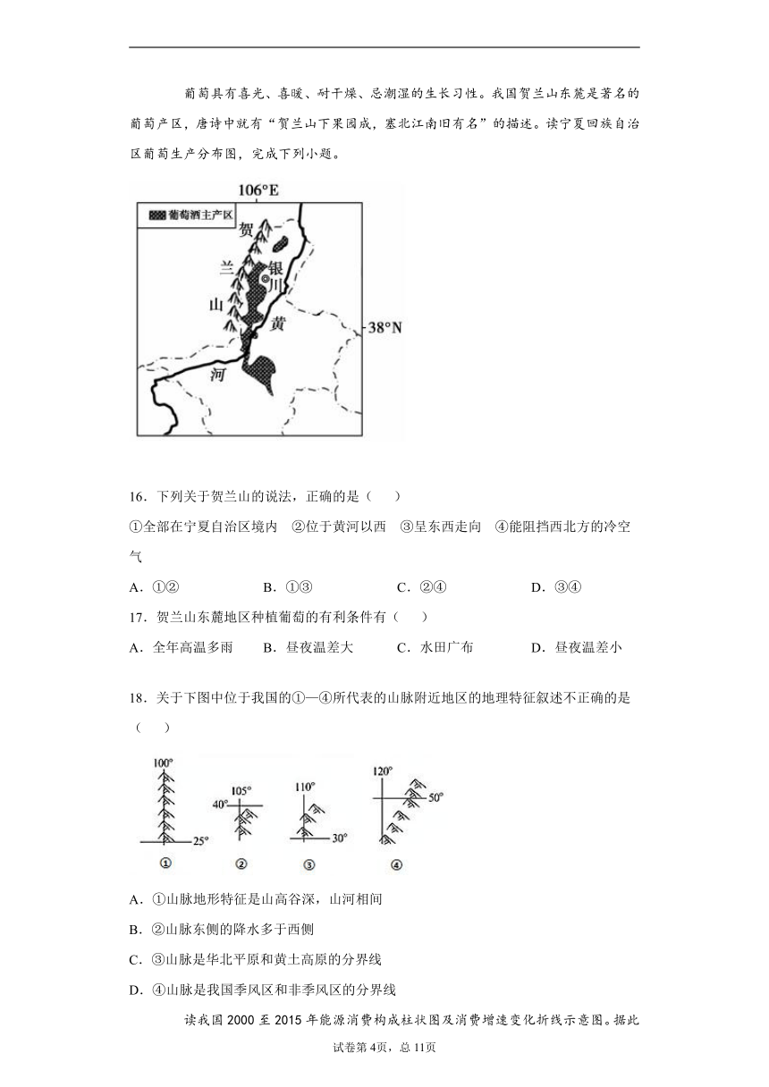 山东省德州市乐陵市2020-2021学年八年级练兵考试地理试题(word版含答案解析）