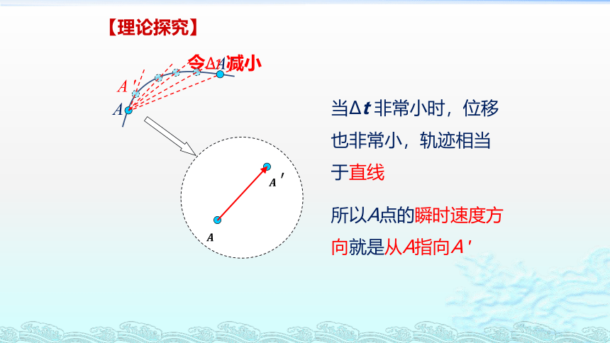 第一节 认识曲线运动（17张PPT）