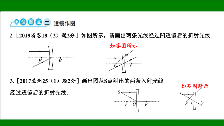 2023年甘肃省中考物理一轮复习：第三章  透镜及其应用（37张ppt）