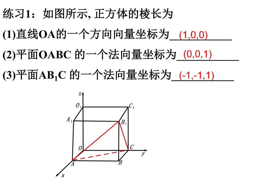 人教A版数学选修2-1 3.2 立体几何中的向量方法1 课件（65张PPT）