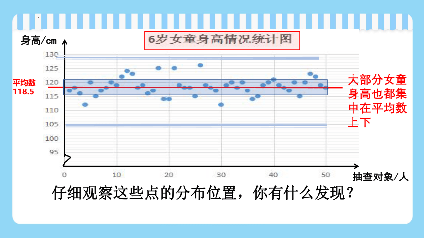 第八单元《平均数的再认识》（课件）-五年级下册数学北师大版(共23张PPT)