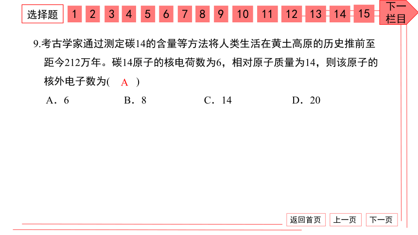 【期末复习】人教版化学九上 第三单元 物质构成的奥秘 检测卷 习题课件（33张PPT）