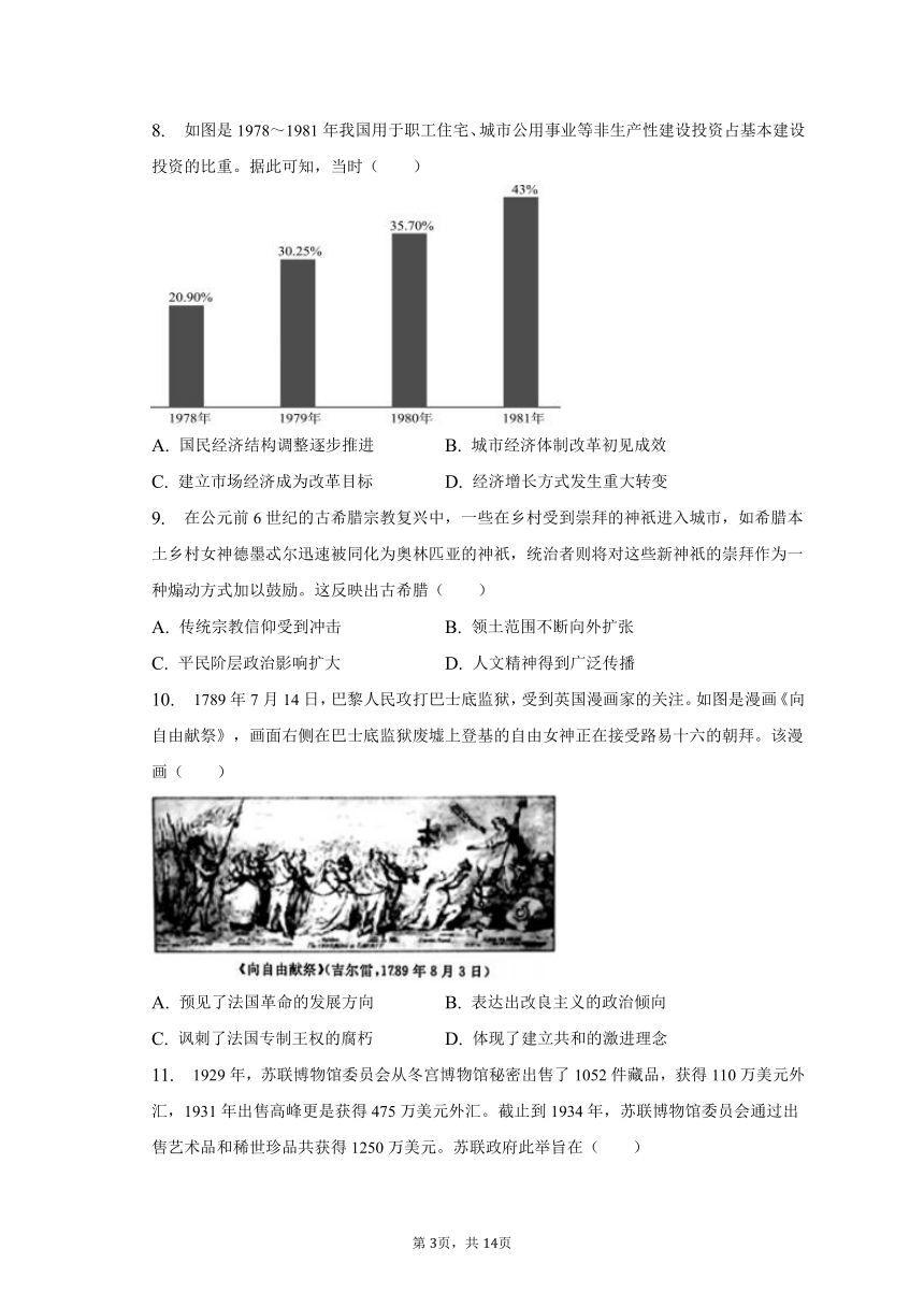 2023年四川省内江市高考历史二模试卷（含解析）