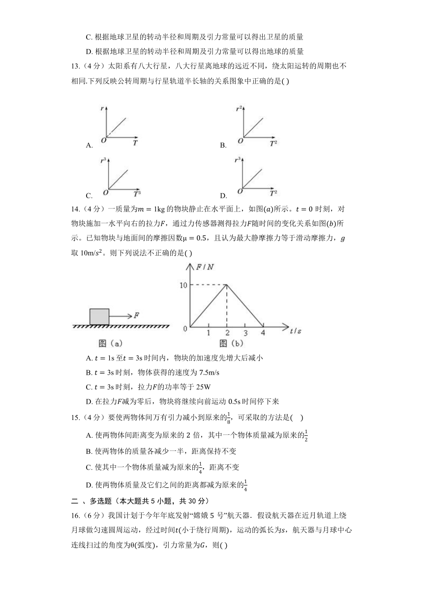 鲁科版（2019）必修第二册《4.1 天地力的综合：万有引力定律》同步练习（含答案）