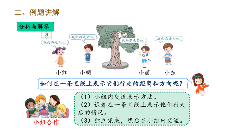 人教版数学六年级下册 第一单元第2课时   负数的认识（2）课件（17张ppt）