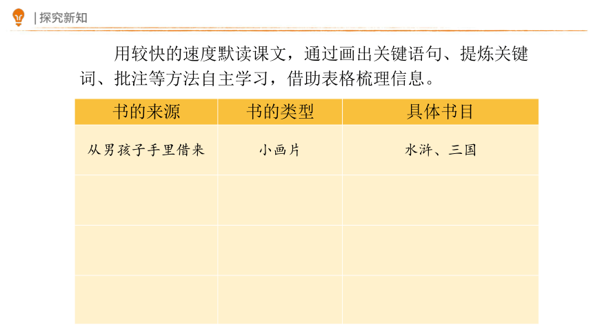 27 我的“长生果”课件(共2个课时，共24张PPT)