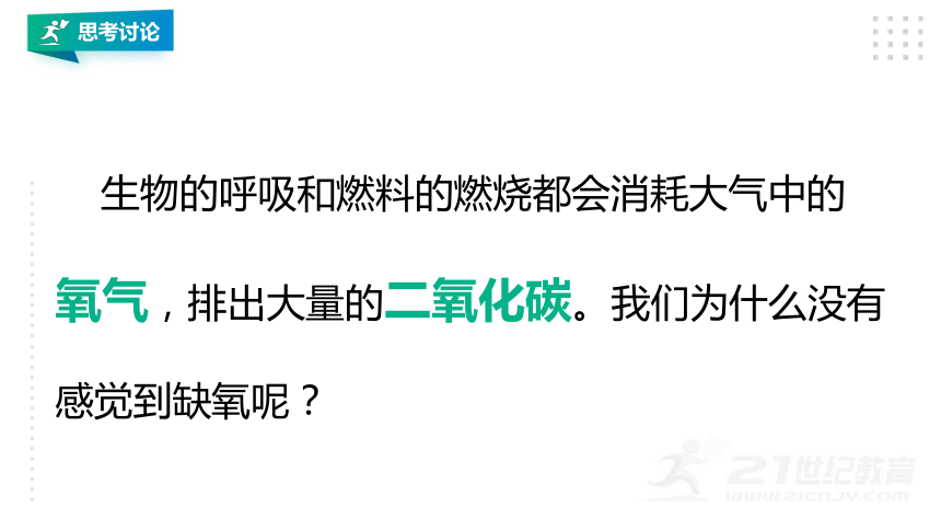 3.5.1 光合作用吸收二氧化碳释放氧气课件(共30张PPT)