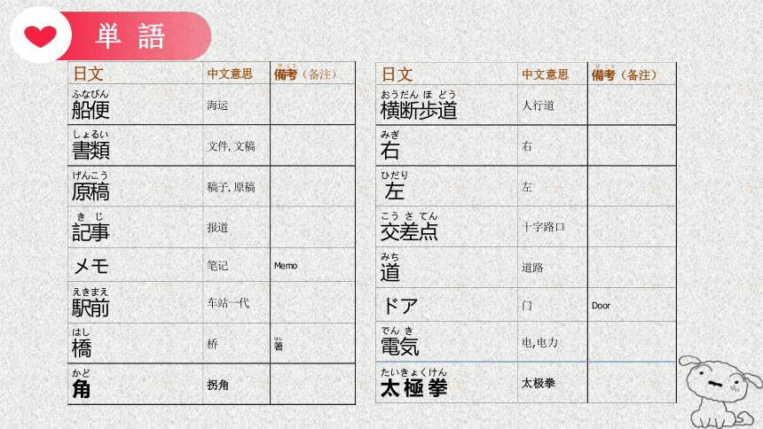 第14课 昨日デパートへ行って、買い物しました 课件（26张）