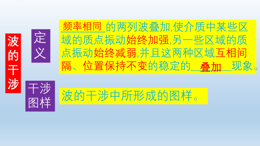 物理人教版（2019）选择性必修第一册3.4波的干涉（共42张ppt）