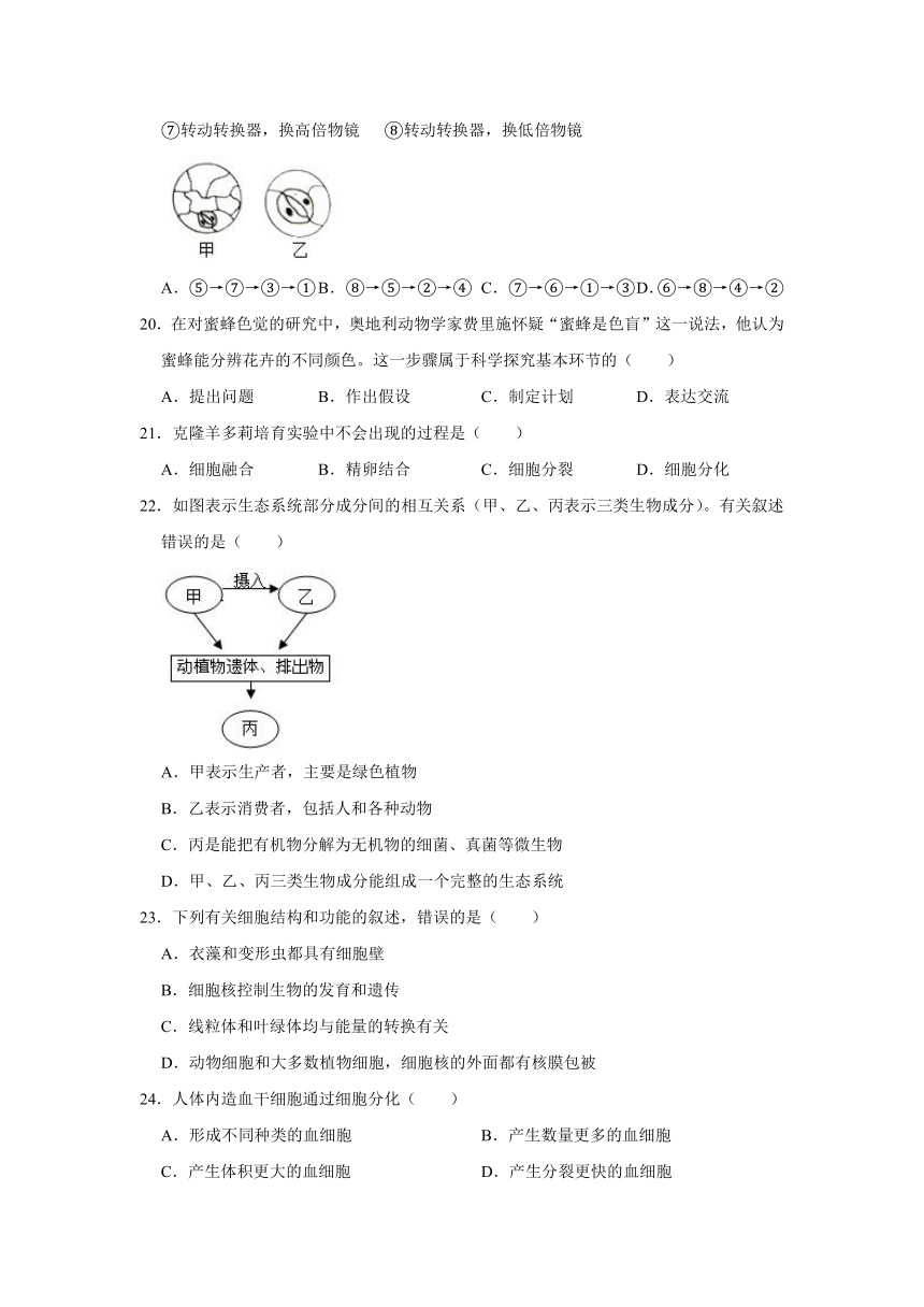 2020-2021学年山东省东营市广饶县六年级（上）期末生物试卷（五四学制（含解析版）