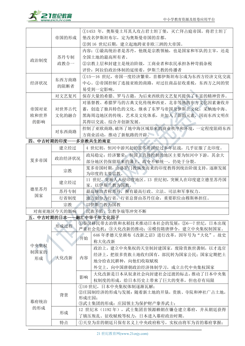 第4课 中古时期的亚洲 知识单提纲 —2022高中统编历史一轮复习提纲