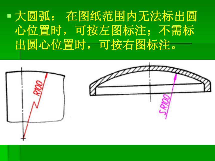 第五章、设计图样的绘制、第二节、常见的技术图样、2、形体的尺寸标注 课件（47ppt）