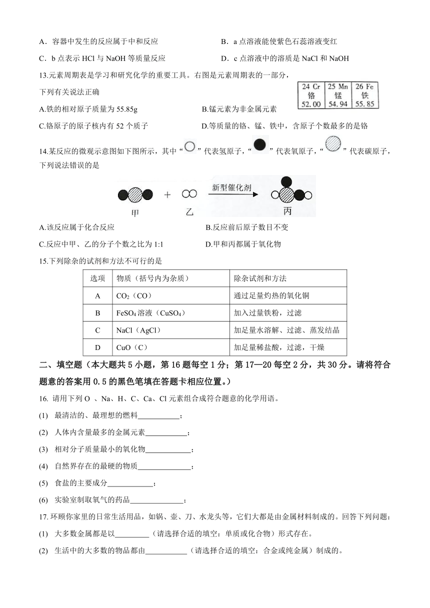 2024年湖南省初中学业水平考试（模拟）化学试卷（含答案）