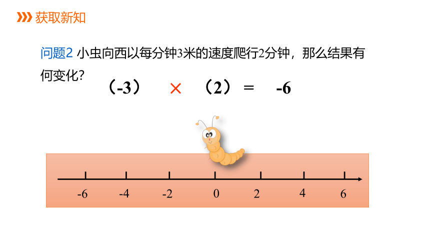 华师大版数学七年级上册同步课件：2.9.1有理数的乘法法则(共13张PPT)