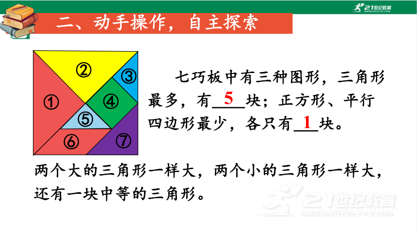 人教版（2023春）数学一年级下册1.3 七巧板课件（26张PPT)