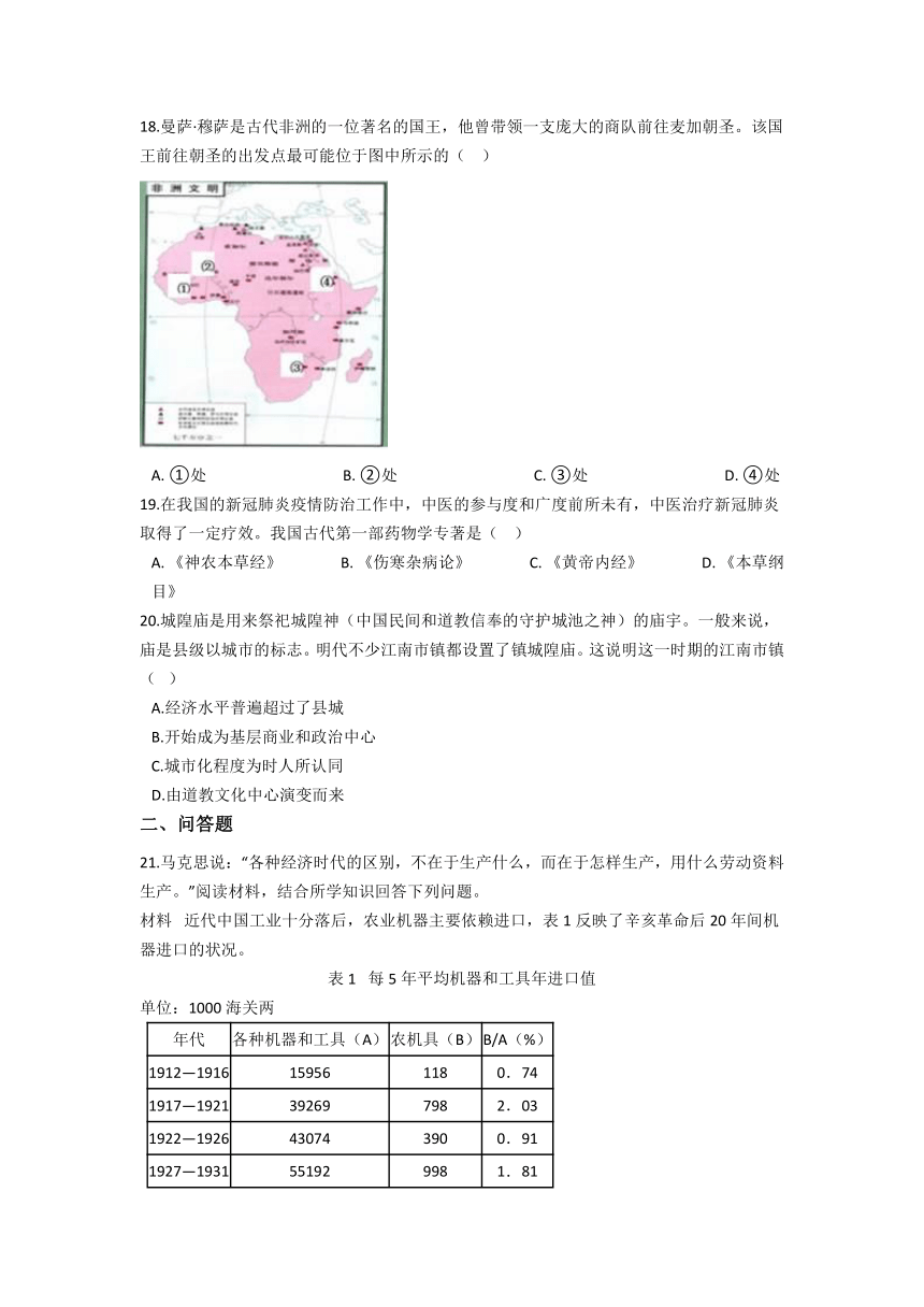 河南省漯河市临颍县第一高中2021-2022学年高一11月月考历史试卷（Word版含答案）