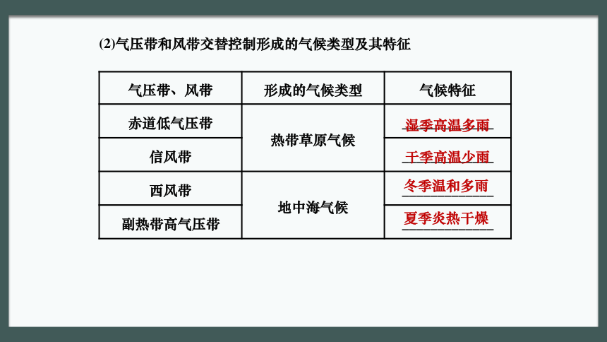 3.2.气压带、风带与气候第1课时(共47张PPT)