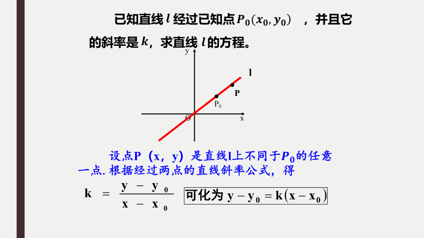 8.2.2直线的点斜式方程 课件（共17张PPT）