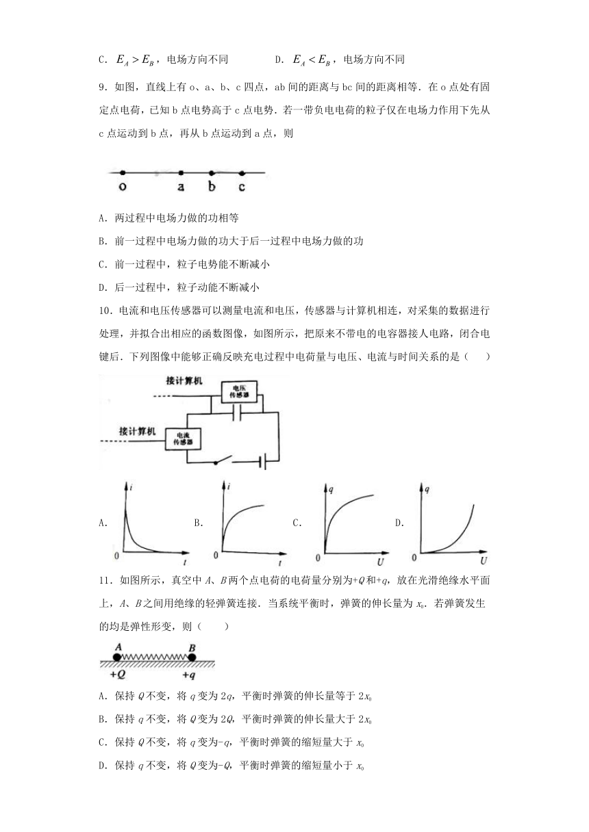 人教版高二物理选修3-1第一章《静电场》测试题