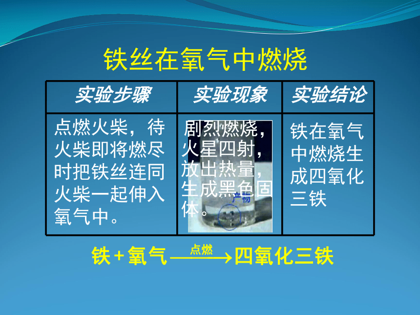 京改版化学九年级上册 2.3 氧气的性质  课件（35张PPT）