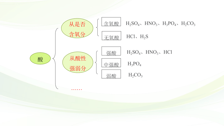 高中化学苏教版2019必修一 1.1 物质及其反应的分类  课件（17张PPT）