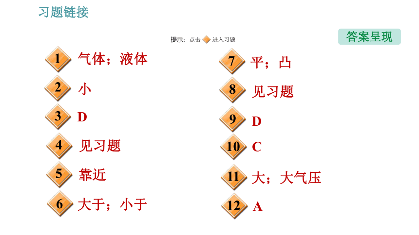 人教版八年级下册物理习题课件 第9章 9.4   流体压强与流速的关系（29张）