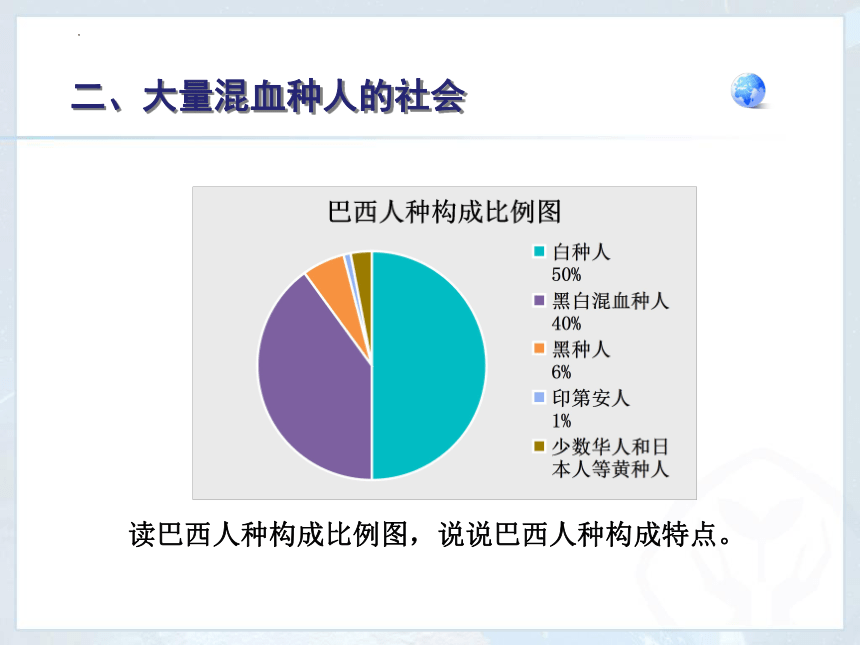 9.2 巴西 课件-2022-2023学年七年级地理下学期人教版（共40张PPT）