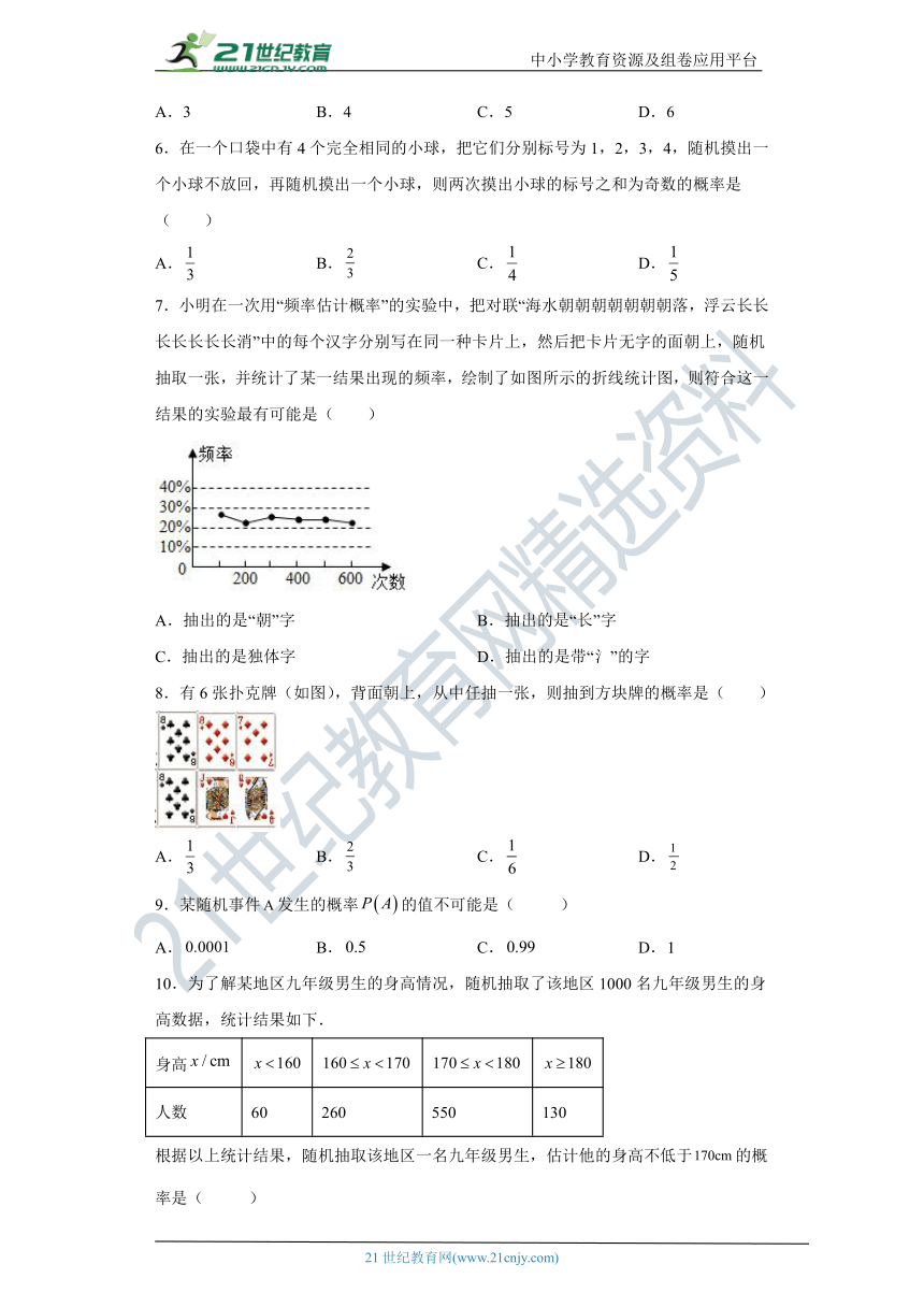 第2章 简单事件的概率 高频考点精选精练（含解析）