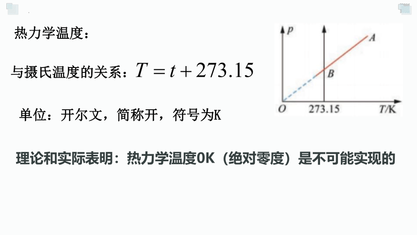 2.2气体实验定律（Ⅱ）课件-2021-2022学年高二下学期物理粤教版（2019）选择性必修第三册(word版含答案)