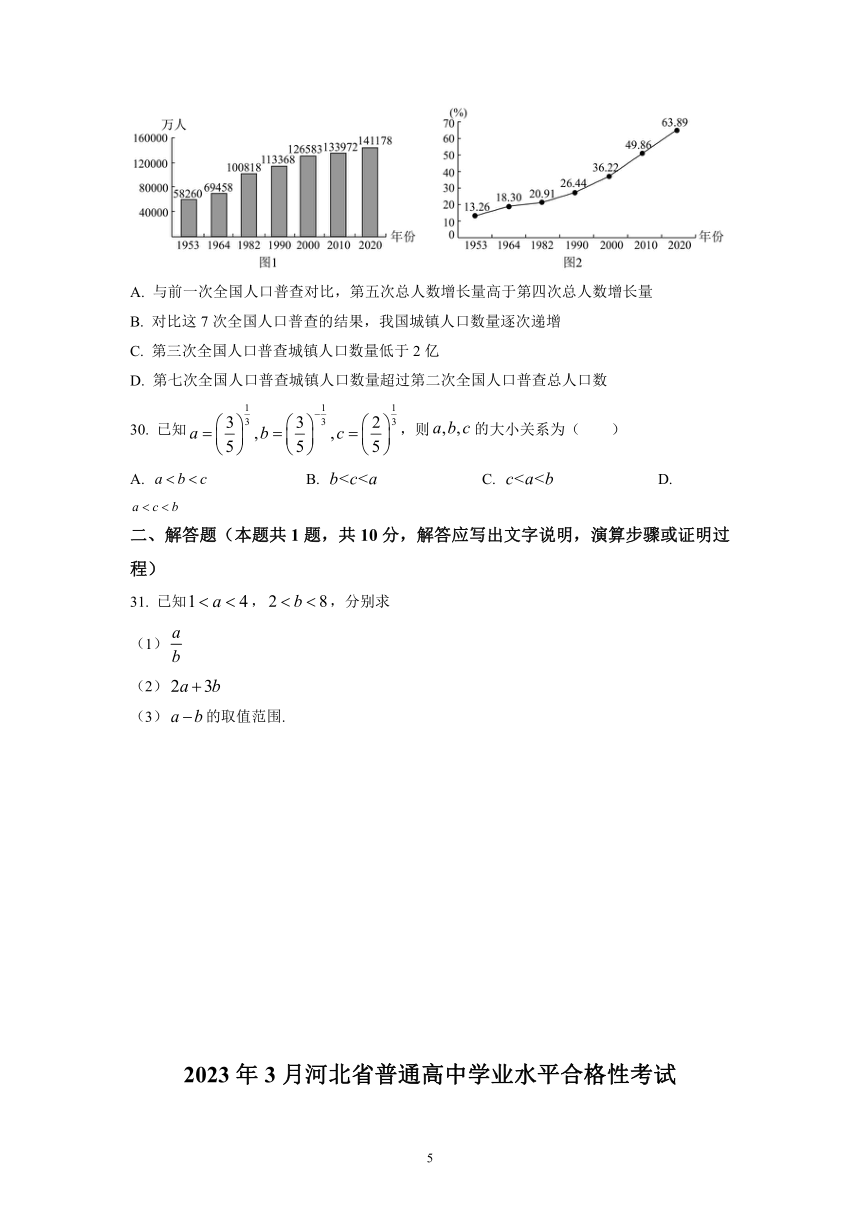 2023年3月河北省普通高中学业水平合格性考试模拟（二）数学试题（有解析）
