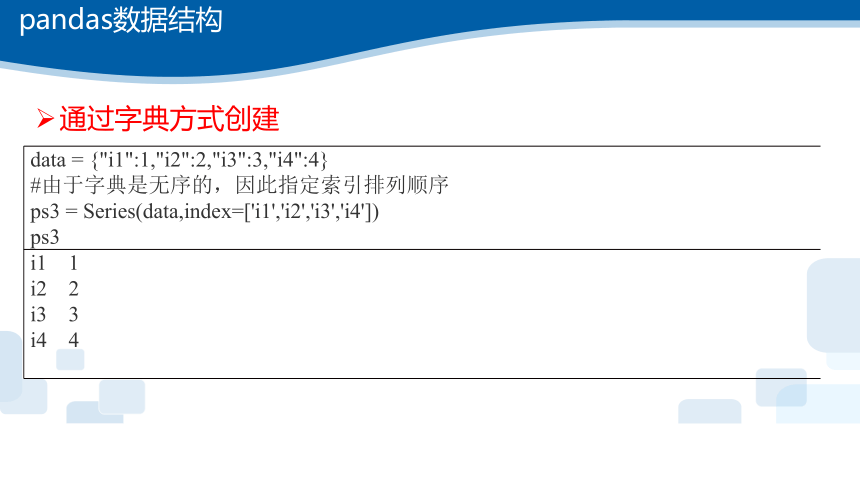 浙教版（2019）高中信息技术必修1 4.2 大数据处理——pandas处理数据与matplotlib模块绘图 课件（29张ppt）